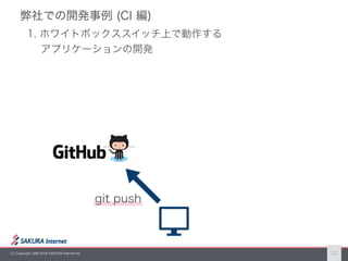(C) Copyright 1996-2016 SAKURA Internet Inc. 22
 
 