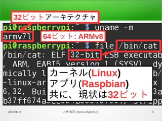 2016/06/18 大神 祐真 (yuma.ohgami.jp) 5
カーネル(Linux)
アプリ(Raspbian)
共に、現状は32ビット
64ビット: ARMv8
32ビットアーキテクチャ
 