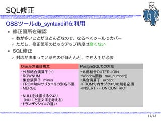 17/22
SQL修正
OSSツールdb_syntaxdiffを利用
● 修正箇所を確認
✔ 数が多いことがほとんどなので、なるべくツールでカバー
✔ ただし、修正箇所のピックアップ精度は高くない
● SQL修正
✔ 対応が決まっているものがほとんど、でも人手が必要
Oracleの独自構文 PostgreSQLでの対応
・外部結合演算子（+）
・ROWNUM
・集合演算子　minus
・FROM句内サブクエリの別名不要
・MERGE
・NULLを検索するクエリ
　（NULLと空文字を考える）
・トランザクションの違い
・外部結合OUTER JOIN
・Window関数　row_number()
・集合演算子　except
・FROM句内サブクエリの別名必須
・INSERT ・・・ON CONFRICT
 