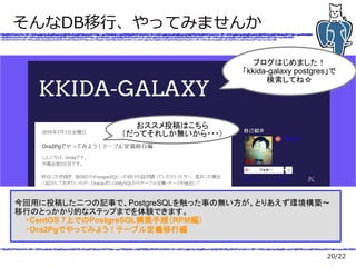 20/22
そんなDB移行、やってみませんか
ブログはじめました！
「kkida-galaxy postgres」で
検索してね☆
おススメ投稿はこちら
（だってそれしか無いから・・・）
今回用に投稿した二つの記事で、PostgreSQLを触った事の無い方が、とりあえず環境構築～
移行のとっかかり的なステップまでを体験できます。
　　・CentOS 7上でのPostgreSQL構築手順（RPM編）
　　・Ora2Pgでやってみよう！テーブル定義移行編
 
