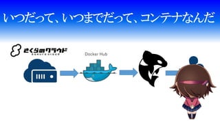 Docker Hub
いつだって、いつまでだって、コンテナなんだ
 