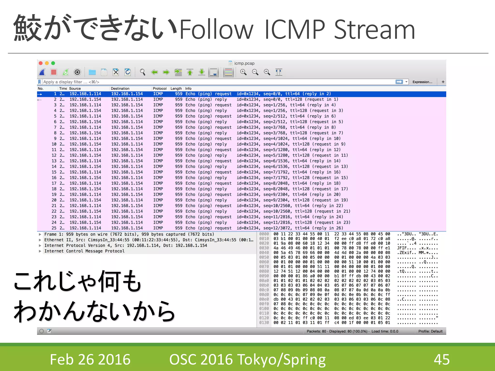 鮫ができないFollow	
  ICMP	
  Stream
Feb	
  26	
  2016 OSC	
  2016	
  Tokyo/Spring 45
これじゃ何も
わかんないから
 