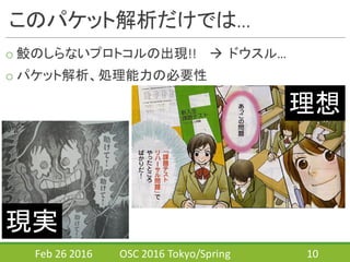 このパケット解析だけでは…
o 鮫のしらないプロトコルの出現!!	
  	
  	
  	
  à ドウスル…
o パケット解析、処理能力の必要性
Feb	
  26	
  2016 OSC	
  2016	
  Tokyo/Spring 10
理想
現実
 