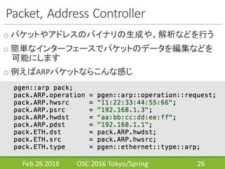 Packet,	
  Address	
  Controller
o パケットやアドレスのバイナリの生成や、解析などを行う
o 簡単なインターフェースでパケットのデータを編集などを
可能にします
o 例えばARPパケットならこんな感じ
Feb	
  26	
  2016 OSC	
  2016	
  Tokyo/Spring 26
 