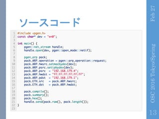``
Feb27OSC2016Tokyo/Spring
13
 