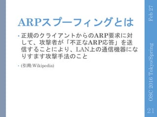 ARPש`ե󥰤Ȥ
? ҎΥ饤ȤARPҪˌ
ơߤARP𡹤
Ť뤳ȤˤꡢLANϤͨřCˤ
ꤹޤַΤ
? (:Wikipedia)
Feb27OSC2016Tokyo/Spring
21
 