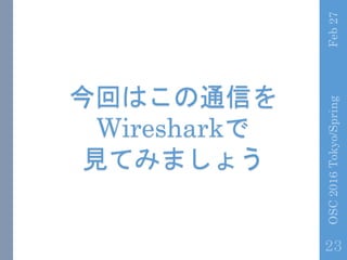 ؤϤͨŤ
Wireshark
ҊƤߤޤ礦
Feb27OSC2016Tokyo/Spring
23
 
