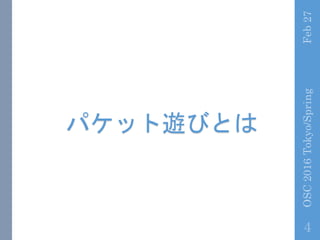 Feb27OSC2016Tokyo/Spring
4
ѥå[ӤȤ
 