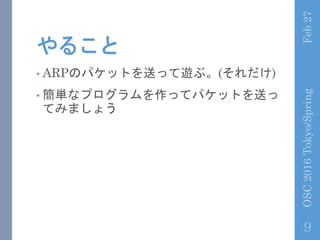 뤳
? ARPΥѥåȤͤä[֡()
? gʥץäƥѥåȤͤ
Ƥߤޤ礦
Feb27OSC2016Tokyo/Spring
9
 