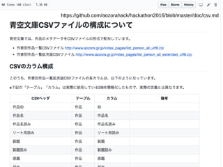 https://github.com/aozorahack/hackathon2016/blob/master/doc/csv.md
 
