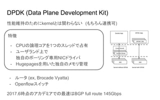 DPDK (Data Plane Development Kit)
性能維持のためにkernelとは関わらない　(もちろん連携可)
- ルータ (ex, Brocade Vyatta)
- Openflowスイッチ
2017.6時点のアカデミアでの最速はBGP full route 145Gbps
特徴
- CPUの論理コアを1つのスレッドで占有
- ユーザランド上で
独自のポーリング専用NICドライバ
- Hugepagesを用いた独自のメモリ管理
 