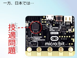 技
適
問
題
一方、日本では…
 