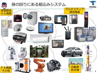 λؤˤMzߥƥ
4OSC2016@Nagoya
ƣC

Ԅ܇
ՙC
ޥǥ
ͨřC
uƷ
ϣC
 