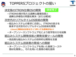 TOPPERSץȤξѤ
QITRON˘OS_k
? ITRON˘^}ͶY
^ʶԤΆ}QޤXp
Υꥢ륿OSg_k
? MzߥƥҪ˺¤ITRON
@ФΥꥢ륿OSg_k
LinuxƤOS⤦äƤζʤ!
? `ץ󥽩`եȥˤbѧ٤Y
Mzߥƥ_kg_k֧Ԯĩ`_k
? Ʒ|ʽMzߥƥ΄ʵĤ_k֧Ԯ
Mzߥƥ༼gߤɤؤؕ
? `ץ󥽩`եȥä`
̲Ĥ_käΈṩ
ۤ
9
 
