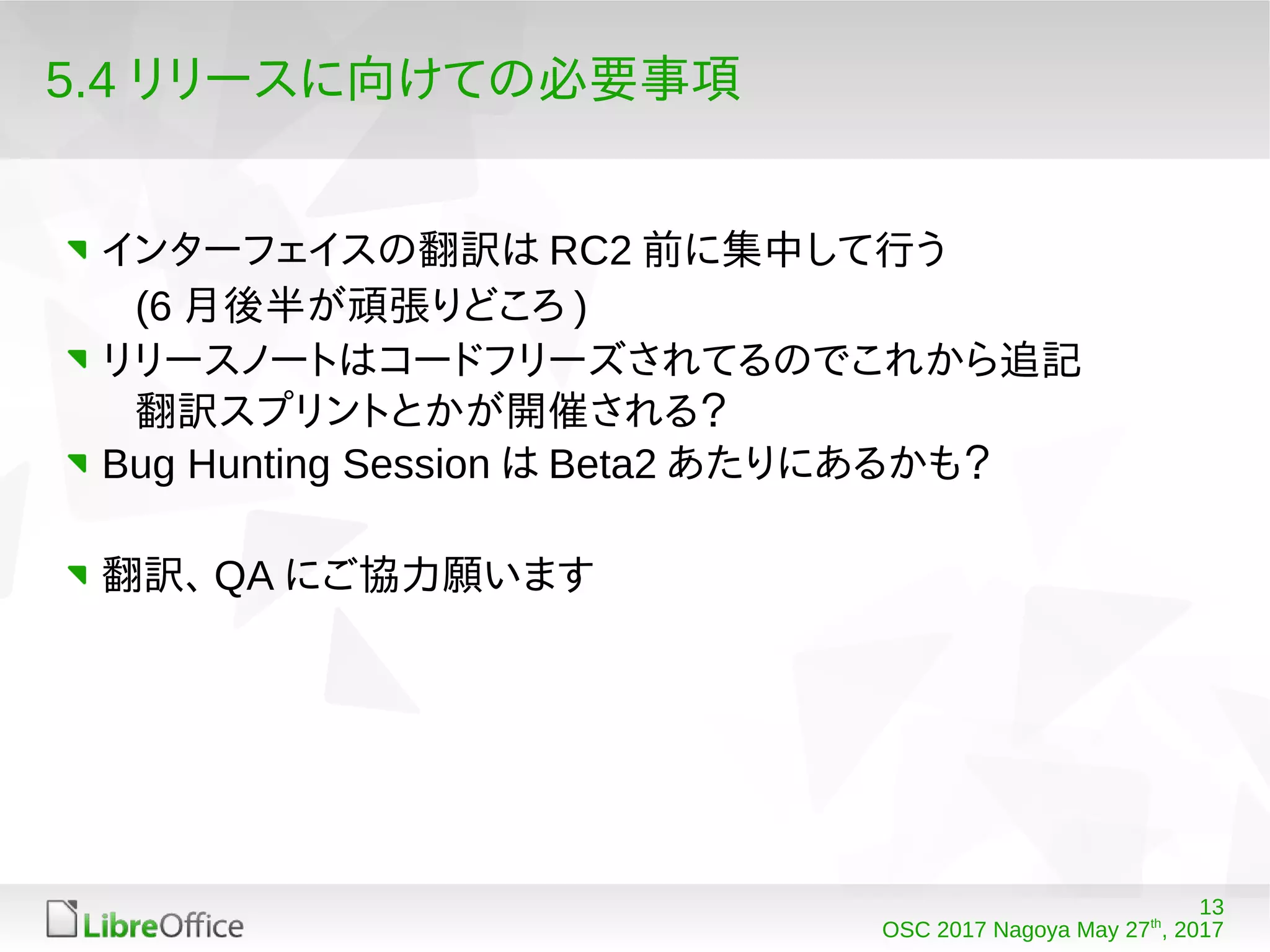 13
OSC 2017 Nagoya May 27th
, 2017
5.4 リリースに向けての必要事項
インターフェイスの翻訳は RC2 前に集中して行う
(6 月後半が頑張りどころ )
リリースノートはコードフリーズされてるのでこれから追記
翻訳スプリントとかが開催される？
Bug Hunting Session は Beta2 あたりにあるかも？
翻訳、 QA にご協力願います
 