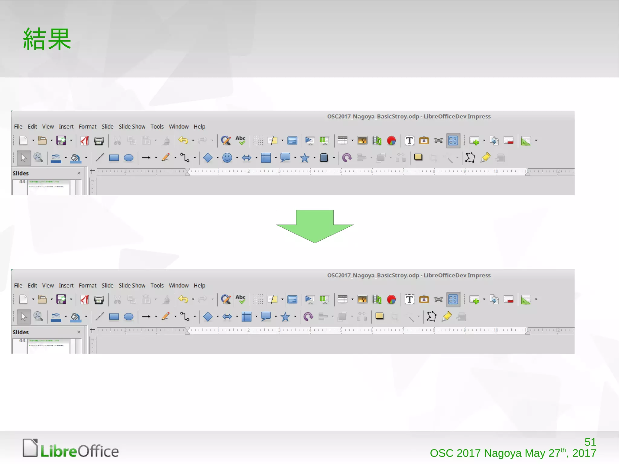 51
OSC 2017 Nagoya May 27th
, 2017
結果
 