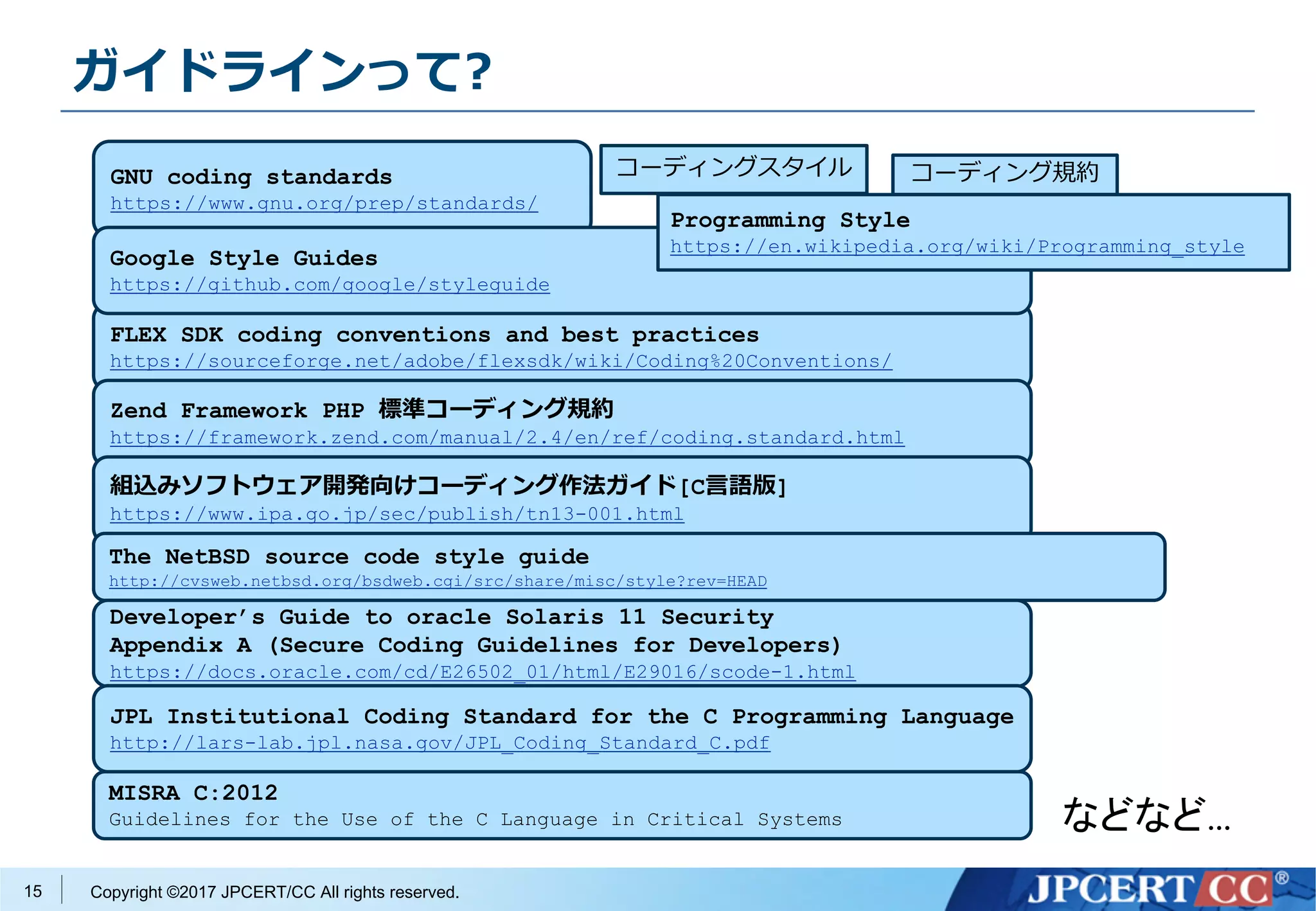 CERT コーディングスタンダードご紹介 (OSC2017@Osaka) | PDF