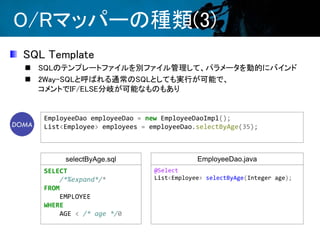 O/Rマッパーの種類(3)
SQL Template
 SQLのテンプレートファイルを別ファイル管理して、パラメータを動的にバインド
 2Way-SQLと呼ばれる通常のSQLとしても実行が可能で、
コメントでIF/ELSE分岐が可能なものもあり
EmployeeDao employeeDao = new EmployeeDaoImpl();
List<Employee> employees = employeeDao.selectByAge(35);
SELECT
/*%expand*/*
FROM
EMPLOYEE
WHERE
AGE < /* age */0
selectByAge.sql
@Select
List<Employee> selectByAge(Integer age);
EmployeeDao.java
 