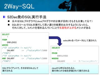 2Way-SQL
S2Dao発のSQL実行手法
 元々はSQLプログラマとJavaプログラマの分業が目的（そもそも分業してる？）
 SQLのツールでSQLを実行して思い通りの結果を出力するようになったら、
それに対して、コメントを埋め込んでいくことで生産性が上がるメリットがある
SELECT
*
FROM
EMPLOYEE
WHERE
/*IF salaryMin != null*/
SALARY >= /*salaryMin*/1000
/*END*/
/*IF salaryMax != null*/
AND SALARY <= /*salaryMax*/2000
/*END*/
SELECT
*
FROM
EMPLOYEE
WHERE
SALARY >= ?/*salaryMin*/
salaryMinをパラメータとして渡された
SQLクライアントで、そのままSQLとして
実行される
Javaから呼び出されると、
実行時にIF分岐を評価されて実行される
 