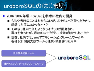 uroboroSQLのはじまり
2006-2007年頃にS2Daoを参考に社内で開発
 もはや当時のことはわからないが、おそらくバグ踏んだときに
迅速に対応したかった・・・？
 その後、社内で似たようなライブラリが開発され、
覇権を争ったが、最終的に生き残り、改善が続けられてきた
 現在、社内では、Webアプリケーションフレームワークや
各種設計開発支援ツールと連携・統合され利用中
社内Webアプリケーションフレームワーク
設計開発支援ツール
 