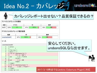 Idea No.2 - カバレッジ
安心してください。
uroboroSQLなら出せます。
カバレッジレポート出せない？品質保証できるの？
2017/3/10時点ではJenkins Cobertura Pluginに対応
 