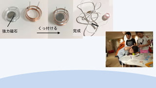 強力磁石
くっ付ける
完成
 