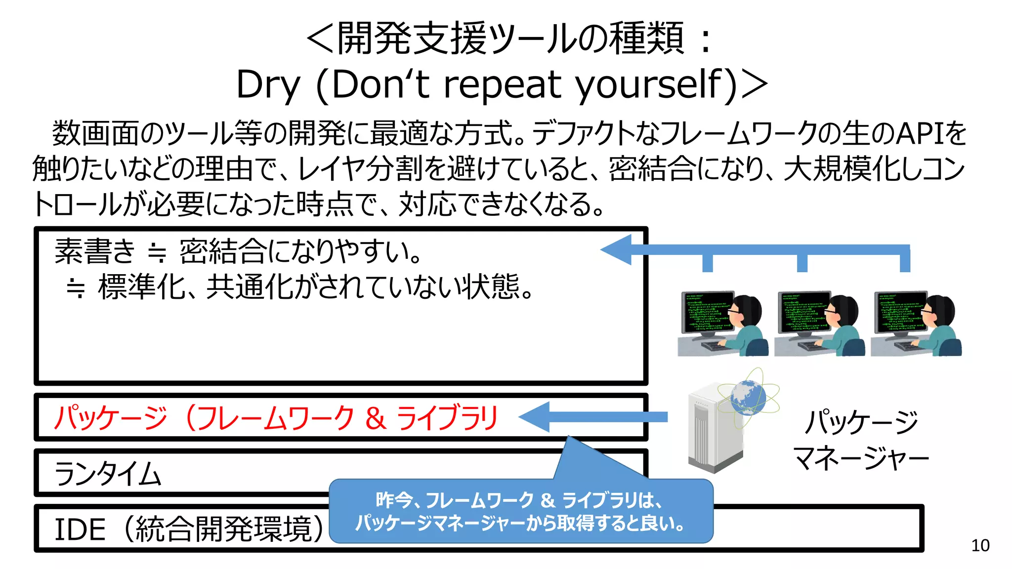 10
数画面のツール等の開発に最適な方式。デファクトなフレームワークの生のAPIを
触りたいなどの理由で、レイヤ分割を避けていると、密結合になり、大規模化しコン
トロールが必要になった時点で、対応できなくなる。
＜開発支援ツールの種類 :
Dry (Don‘t repeat yourself)＞
パッケージ
マネージャー
IDE（統合開発環境）
素書き ≒ 密結合になりやすい。
≒ 標準化、共通化がされていない状態。
ランタイム
パッケージ（フレームワーク & ライブラリ
昨今、フレームワーク & ライブラリは、
パッケージマネージャーから取得すると良い。
 