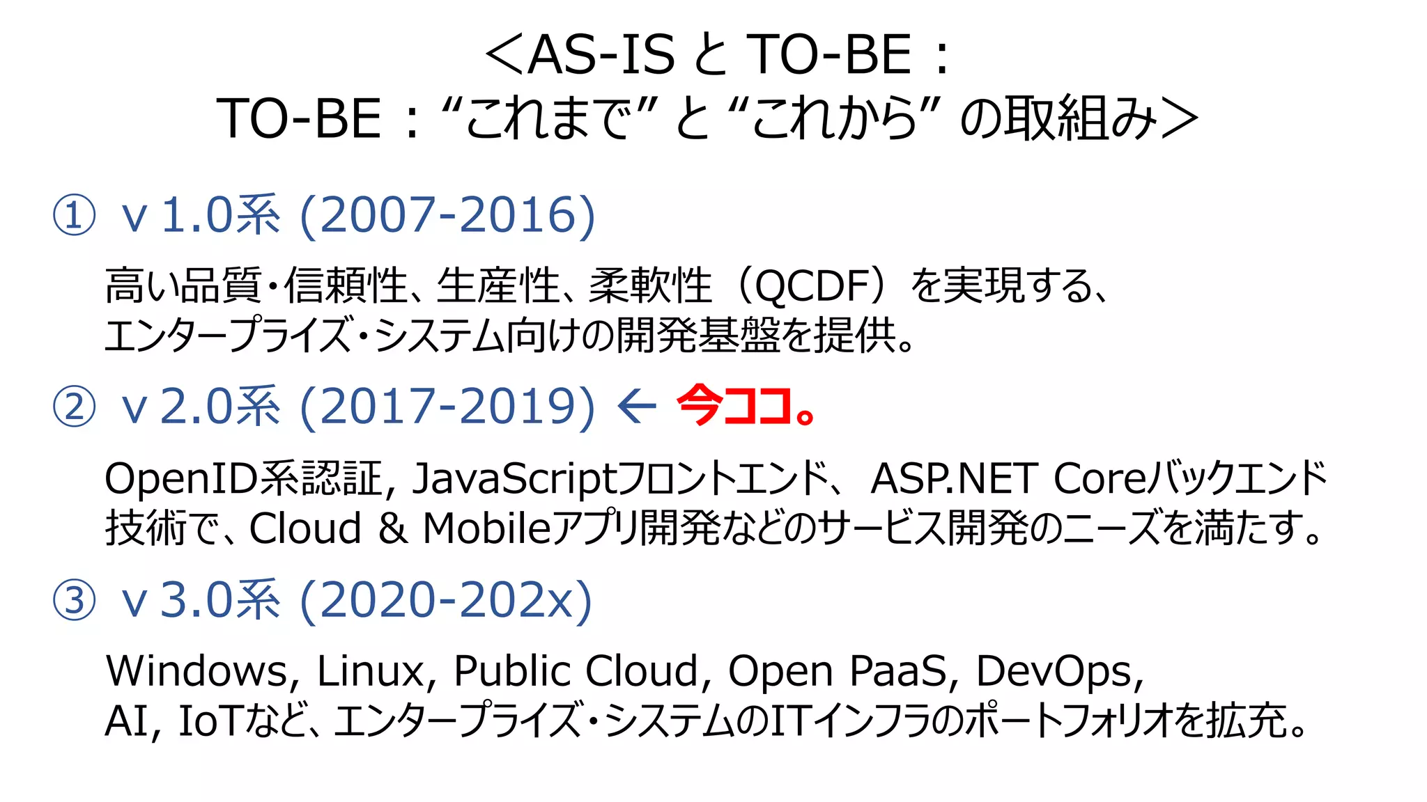 ＜AS-IS と TO-BE :
TO-BE : “これまで” と “これから” の取組み＞
① ｖ1.0系 (2007-2016)
高い品質・信頼性、生産性、柔軟性（QCDF）を実現する、
エンタープライズ・システム向けの開発基盤を提供。
② ｖ2.0系 (2017-2019)  今ココ。
OpenID系認証, JavaScriptフロントエンド、 ASP.NET Coreバックエンド
技術で、Cloud & Mobileアプリ開発などのサービス開発のニーズを満たす。
③ ｖ3.0系 (2020-202x)
Windows, Linux, Public Cloud, Open PaaS, DevOps,
AI, IoTなど、エンタープライズ・システムのITインフラのポートフォリオを拡充。
 
