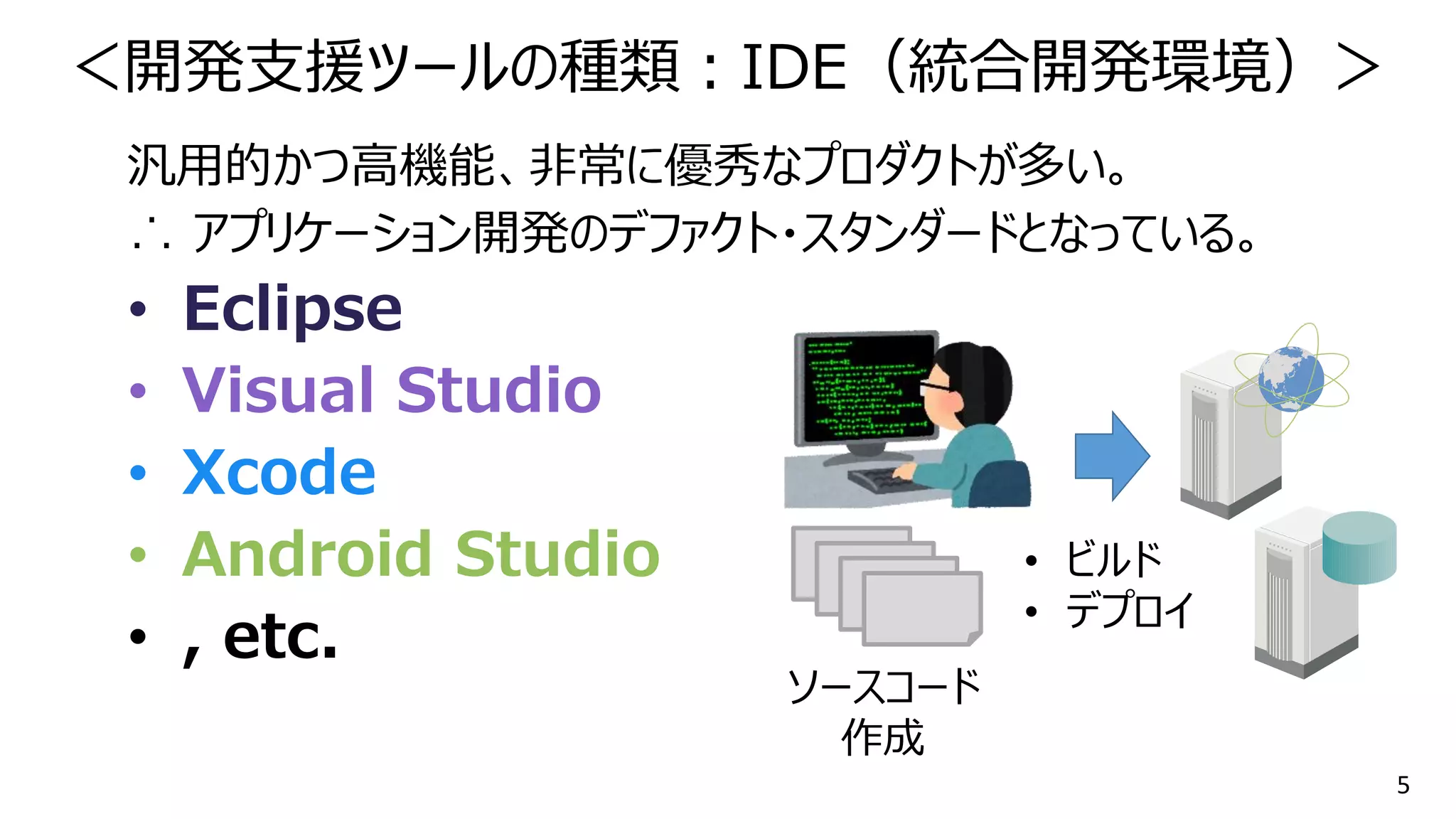 5
汎用的かつ高機能、非常に優秀なプロダクトが多い。
∴ アプリケーション開発のデファクト・スタンダードとなっている。
• Eclipse
• Visual Studio
• Xcode
• Android Studio
• , etc.
＜開発支援ツールの種類：IDE（統合開発環境）＞
ソースコード
作成
• ビルド
• デプロイ
 