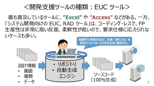 Osc2018 Hiroshima Session Slide By Ossc
