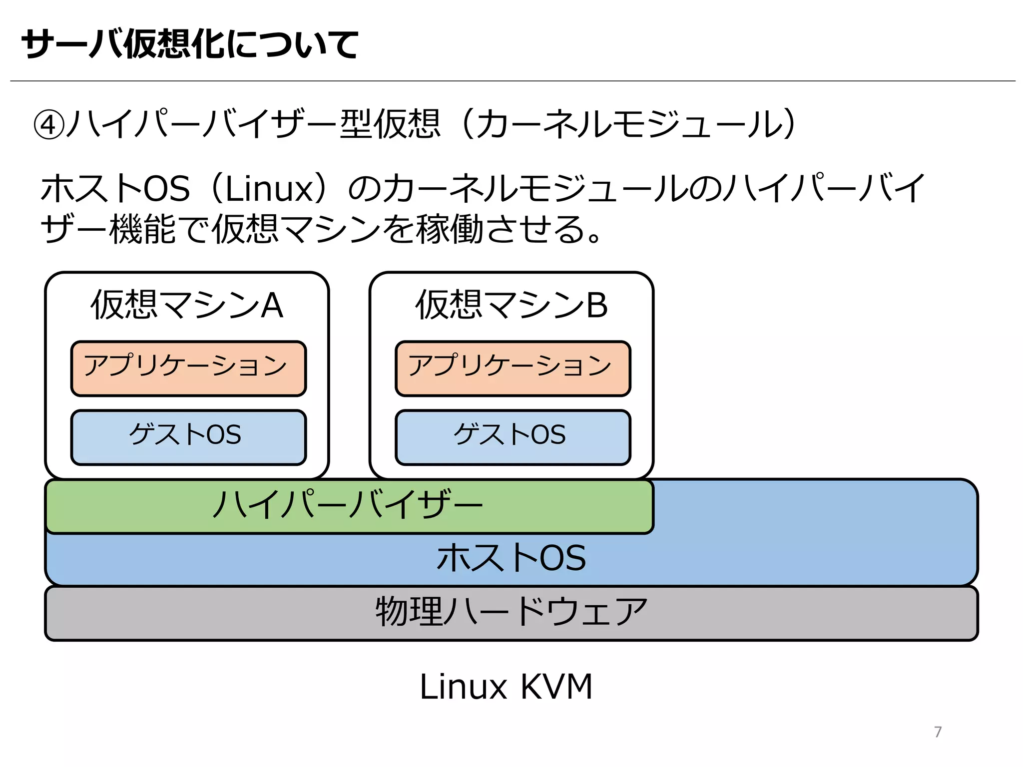 サーバ仮想化について
7
物理ハードウェア
ホストOS
ハイパーバイザー
仮想マシンA
アプリケーション
ゲストOS
仮想マシンB
アプリケーション
ゲストOS
④ハイパーバイザー型仮想（カーネルモジュール）
ホストOS（Linux）のカーネルモジュールのハイパーバイ
ザー機能で仮想マシンを稼働させる。
Linux KVM
 