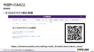 今回やってみたこと
環境構築
• さくらのクラウド側の準備
ヤマハルーターとクラウドをVPNで繋いでDaaS環境を構築しよう 21
https://network.yamaha.com/setting/router_firewall/cloud/sakura_cloud/
 