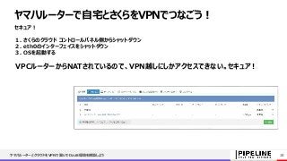 ヤマハルーターとクラウドをVPNで繋いでDaaS環境を構築しよう 28
1. さくらのクラウド コントロールパネル側からシャットダウン
2. eth0のインターフェイスをシャットダウン
3. OSを起動する
VPCルーターからNATされているので、VPN越しにしかアクセスできない。セキュア！
ヤマハルーターで自宅とさくらをVPNでつなごう！
セキュア！
 