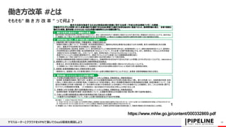 働き方改革 #とは
そもそも“ 働 き 方 改 革 ” って何よ？
ヤマハルーターとクラウドをVPNで繋いでDaaS環境を構築しよう 10
https://www.mhlw.go.jp/content/000332869.pdf
 