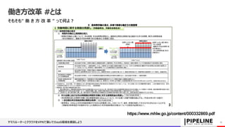 働き方改革 #とは
そもそも“ 働 き 方 改 革 ” って何よ？
ヤマハルーターとクラウドをVPNで繋いでDaaS環境を構築しよう 12
https://www.mhlw.go.jp/content/000332869.pdf
 