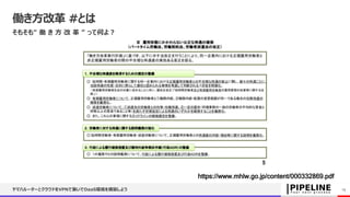 働き方改革 #とは
そもそも“ 働 き 方 改 革 ” って何よ？
ヤマハルーターとクラウドをVPNで繋いでDaaS環境を構築しよう 14
https://www.mhlw.go.jp/content/000332869.pdf
 