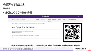 今回やってみたこと
環境構築
• さくらのクラウド側の準備
ヤマハルーターとクラウドをVPNで繋いでDaaS環境を構築しよう 27
https://network.yamaha.com/setting/router_firewall/cloud/sakura_cloud/
 