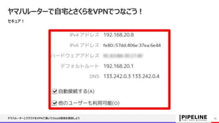 ヤマハルーターで自宅とさくらをVPNでつなごう！
セキュア！
ヤマハルーターとクラウドをVPNで繋いでDaaS環境を構築しよう 39
 