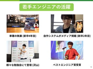 12
様々な勉強会にて登壇 (沢⼭)
単著の執筆 (新卒4年⽬) ⾃作システムがメディア掲載 (新卒2年⽬)
ベストエンジニア賞受賞
 