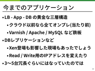 今までのアプリケーション
•LB - App - DB の⻩⾦な三層構造
•クラウド以前なら全てオンプレ(当たり前)
•Varnish / Apache / MySQL など鉄板
•DBレプリケーションなど
•Xen登場も影響した現場もあったでしょう
•Read / Write⽤のIPアドレスを変えたり
•3〜5台冗⻑ぐらいにはなっていたのでは
32
 