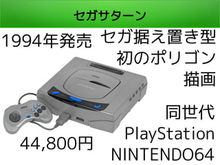 セガサターン
1994年発売 セガ据え置き型
初のポリゴン
描画
同世代
PlayStation
NINTENDO64
44,800円
 