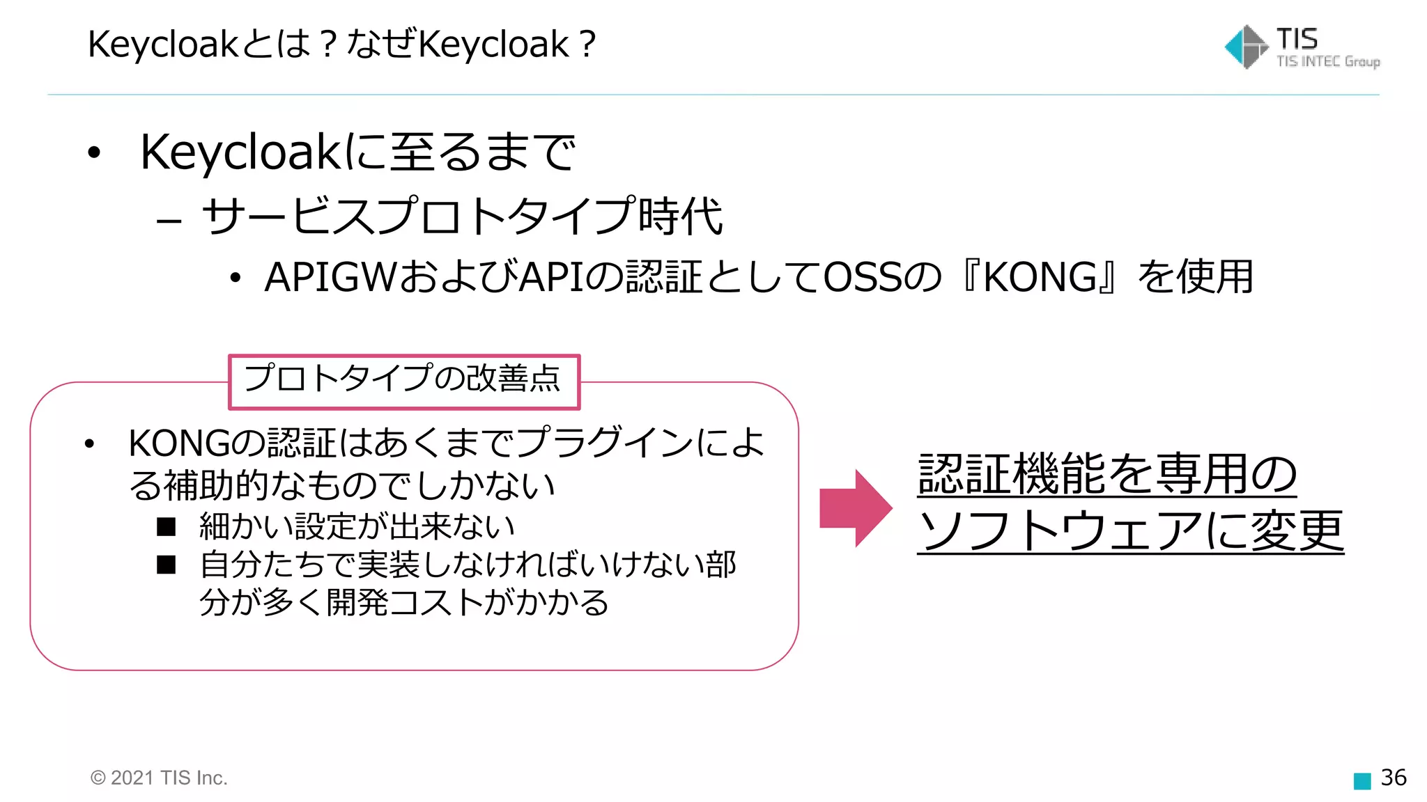 © 2021 TIS Inc. 36
• Keycloakに至るまで
– サービスプロトタイプ時代
• APIGWおよびAPIの認証としてOSSの『KONG』を使用
Keycloakとは？なぜKeycloak？
• 認証(プラグインによる補助的なもの)
 細かい部分が出来ない
 自分たちで実装しなければいけない部
分が多く開発コストがかかる
プロトタイプの改善点
認証機能を専用の
ソフトウェアに変更
• KONGの認証はあくまでプラグインによ
る補助的なものでしかない
 細かい設定が出来ない
 自分たちで実装しなければいけない部
分が多く開発コストがかかる
 