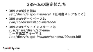 33
389-dsの設定値たち
●
389-dsの設定値は
/etc/dirsrv/slapd-instance/（証明書ストアもここ）
●
389-dsのデータベースは
/var/lib/dirsrv/slapd-instance/
●
389-dsのビルトインスキーマは
/usr/share/dirsrv/schema/
ユーザ設定スキーマは
/etc/dirsrv/slapd-instance/schema/99user.ldif
 