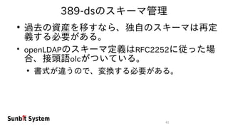42
389-dsのスキーマ管理
●
過去の資産を移すなら、独自のスキーマは再定
義する必要がある。
●
openLDAPのスキーマ定義はRFC2252に従った場
合、接頭語olcがついている。
●
書式が違うので、変換する必要がある。
 