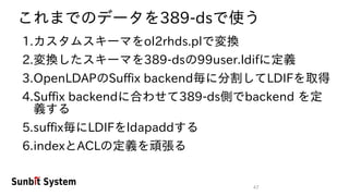 47
これまでのデータを389-dsで使う
1.カスタムスキーマをol2rhds.plで変換
2.変換したスキーマを389-dsの99user.ldifに定義
3.OpenLDAPのSuffix backend毎に分割してLDIFを取得
4.Suffix backendに合わせて389-ds側でbackend を定
義する
5.suffix毎にLDIFをldapaddする
6.indexとACLの定義を頑張る
 