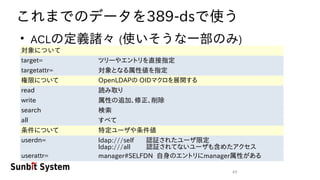 49
これまでのデータを389-dsで使う
対象について
target= ツリーやエントリを直接指定
targetattr= 対象となる属性値を指定
権限について OpenLDAPの OIDマクロを展開する
read 読み取り
write 属性の追加、修正、削除
search 検索
all すべて
条件について 特定ユーザや条件値
userdn= ldap:///self 認証されたユーザ限定
ldap:///all 認証されてないユーザも含めたアクセス
userattr= manager#SELFDN 自身のエントリにmanager属性がある
●
ACLの定義諸々 (使いそうな一部のみ)
 