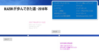 C# で SPA を作る BLAZOR WEBASSEMBLY の進化 - そしてその先へ | PDF
