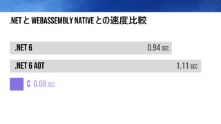 C# で SPA を作る BLAZOR WEBASSEMBLY の進化 - そしてその先へ | PDF