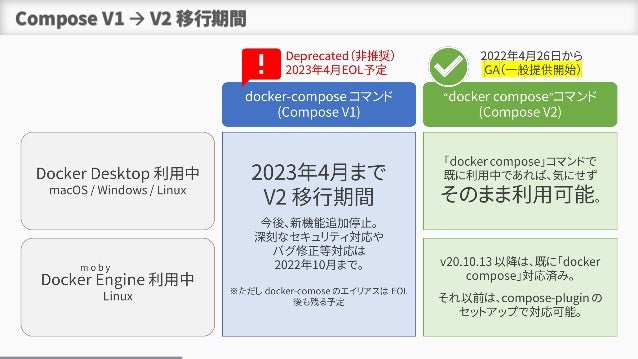 Compose V1  V2 g
 