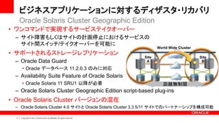 ビジネスアプリケーションに対するディザスタ・リカバリ
       Oracle Solaris Cluster Geographic Edition
• ワンコマンドで実現するサービステイクオーバー
  – サイト障害もしくはサイトの計画停止におけるサービスの
    サイト間スイッチ/テイクオーバーを可能に
                                                                                    World Wide Cluster
• サポートされるストレージレプリケーション
                                                                             Site                        Site
  – Oracle Data Guard                                                         A                           B

        • Oracle データベース 11.2.0.3 のみに対応
  – Availability Suite Feature of Oracle Solaris
        • Oracle Solaris 11 SRU1 以降が必要                                                 距離無制限
  – Oracle Solaris Cluster Geographic Edition script-based plug-ins
• Oracle Solaris Cluster バージョンの混在
  – Oracle Solaris Cluster 4.0 サイトと Oracle Solaris Cluster 3.3 5/11 サイトでのパートナーシップを構成可能

  11   Copyright © 2012 Oracle and/or its affiliates. All rights reserved.
 